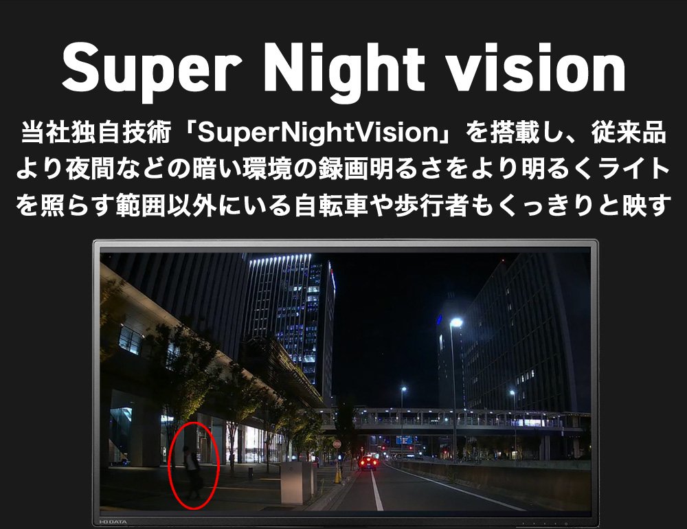当社独自技術「Super Nght vision」搭載
