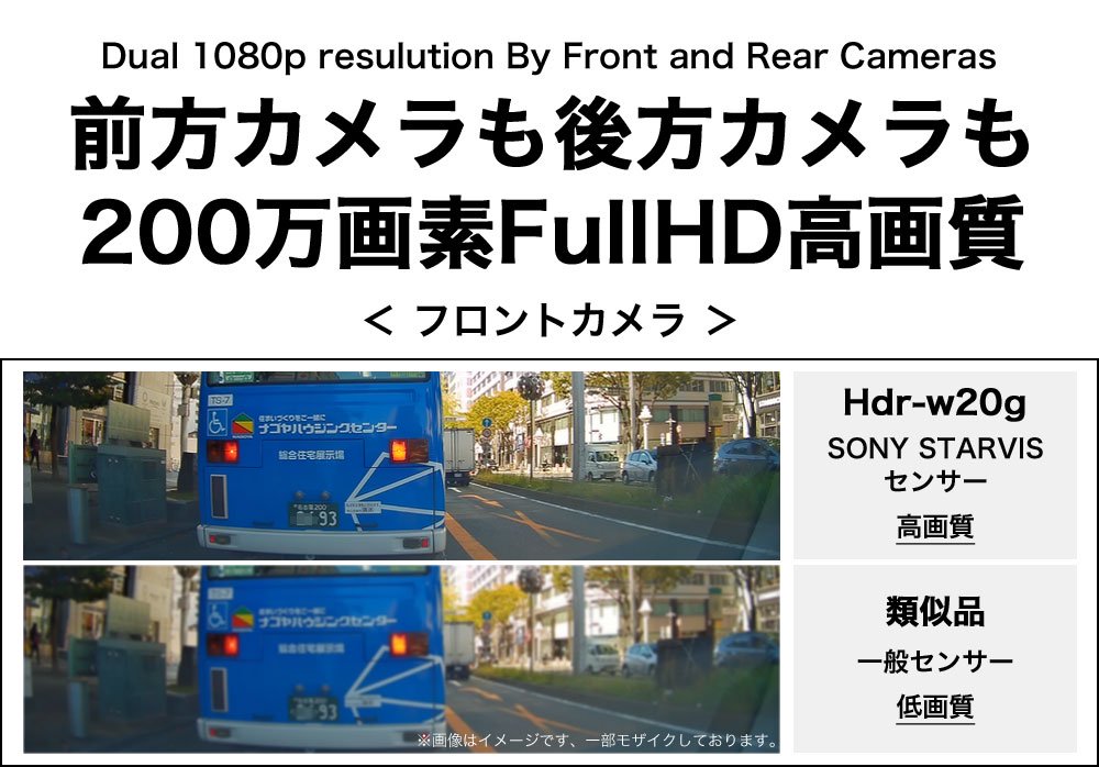 前方カメラも後方カメラも200万画素FullHD高画質