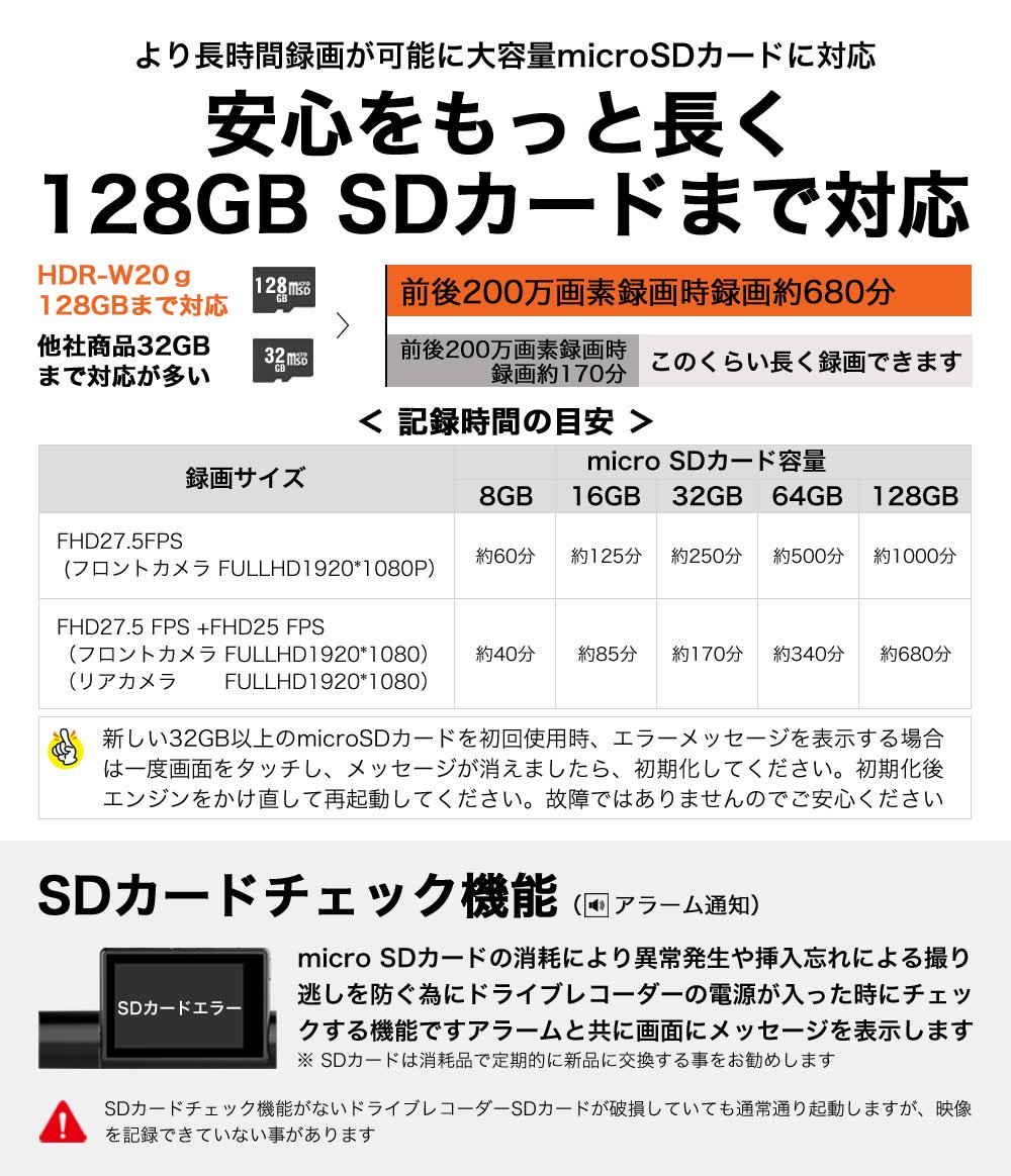 安心をもっと長く1238GB SDカードまで対応