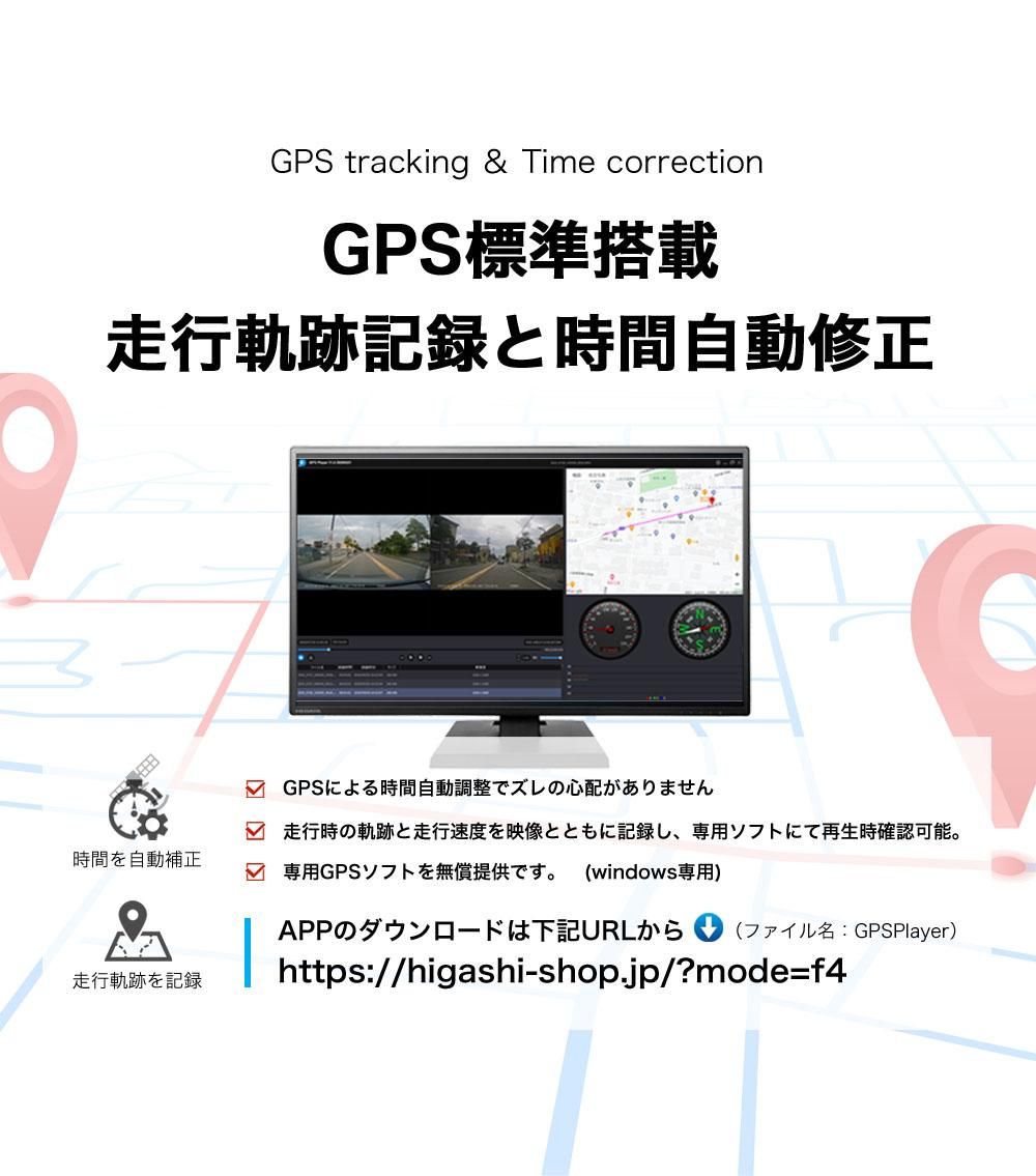 GPS Ե ּư GPSե GPSplayer