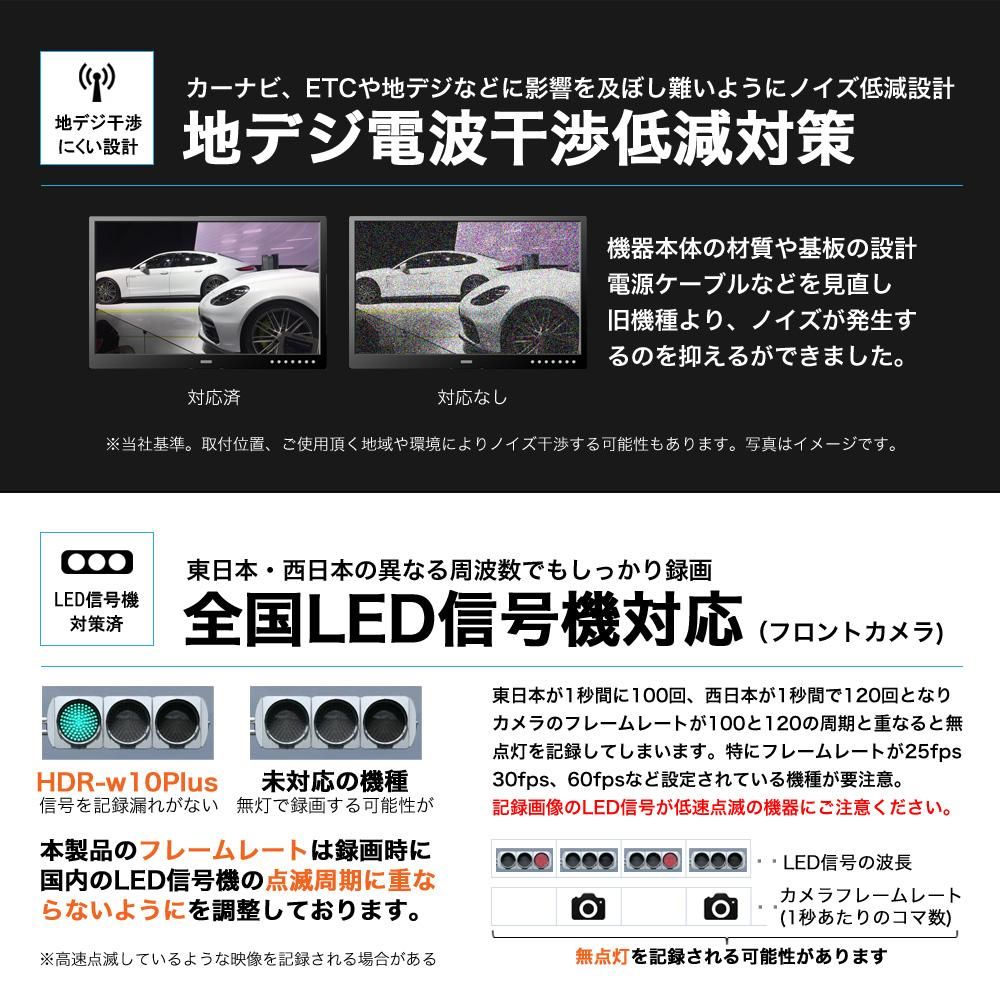 ʥӡETCϥǥʤɤ˱ƶڤܤ񤤤褦ˤΤ㸺߷סϥǥȴ㸺кLED浡б
