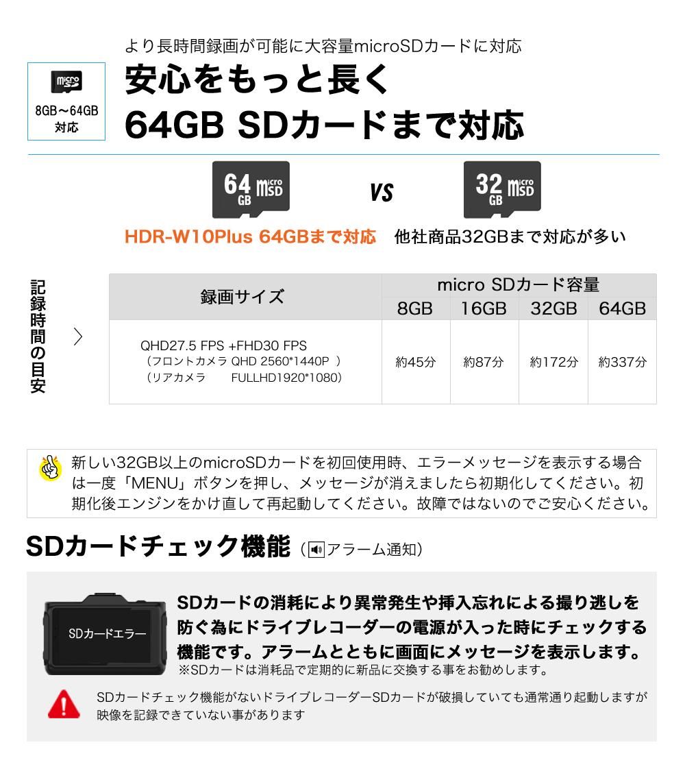 安心をもっと長く。64GB SDカードまで対応。ヒガシHDR-W10(64GB) vs 他社製品(32GB対応までが多い)