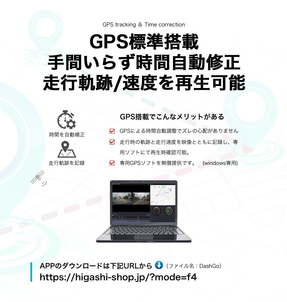GPS Ｋư Ե ®پ GPSեȥ