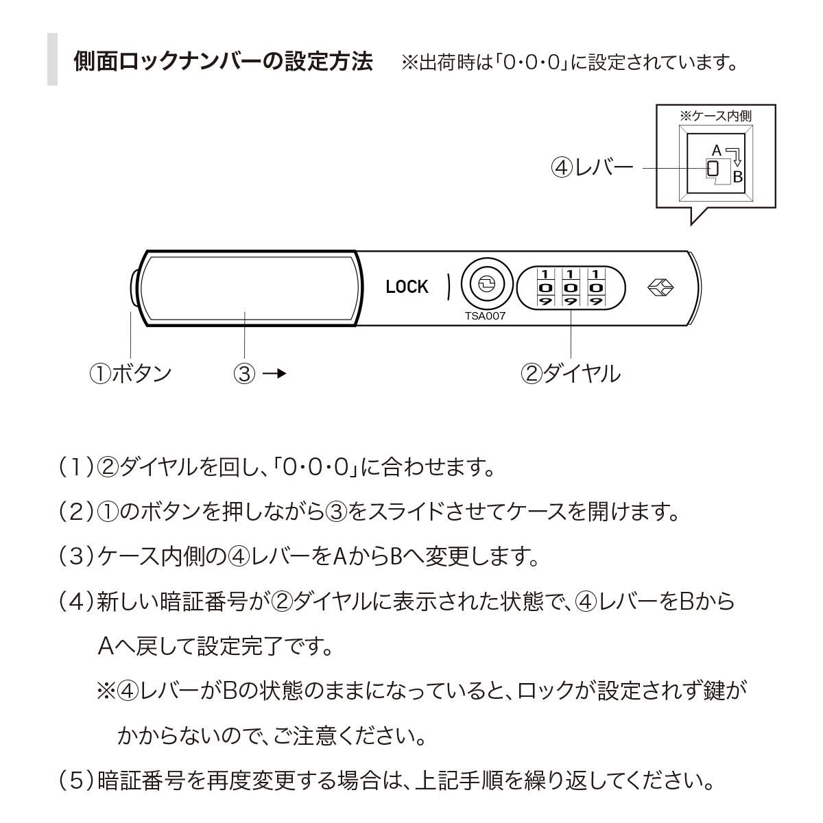 OUNCE kaiser スーツケースの使い方と注意事項 - .OUNCEオフィシャル