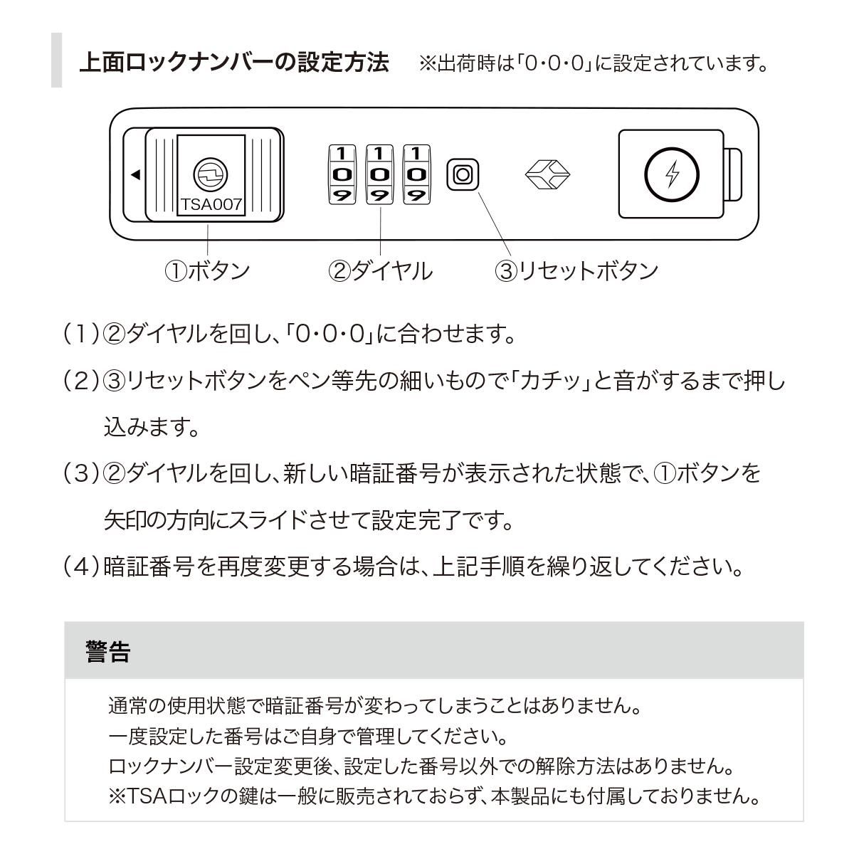 OUNCE kaiser スーツケースの使い方と注意事項 - .OUNCEオフィシャル