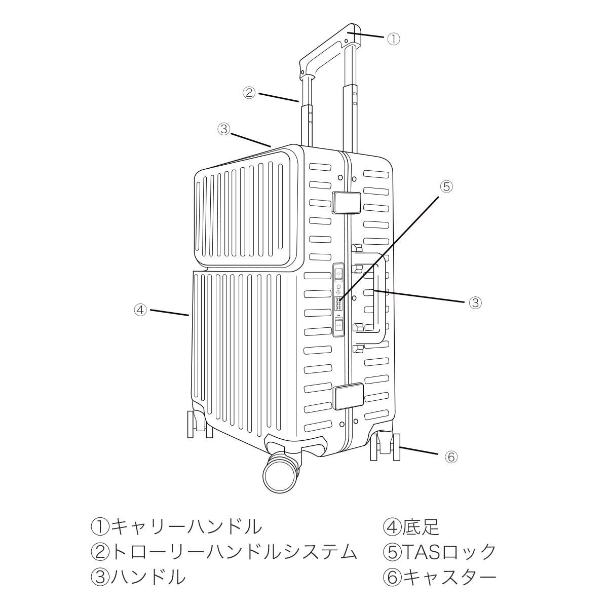 OUNCE 多機能スーツケースの使い方と注意事項 【mfsc2067s/mfsc2067-m