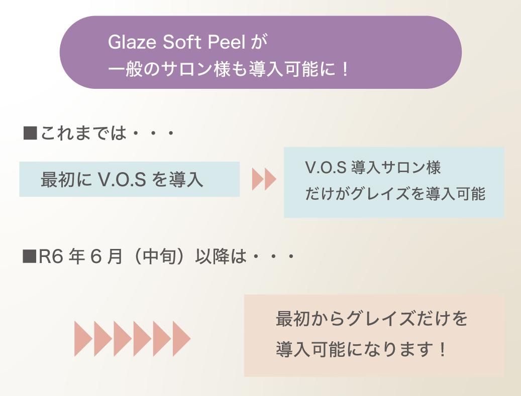 SPICARE VOS GlazeSoftPeel쥤եȥԡ롦Ƴ