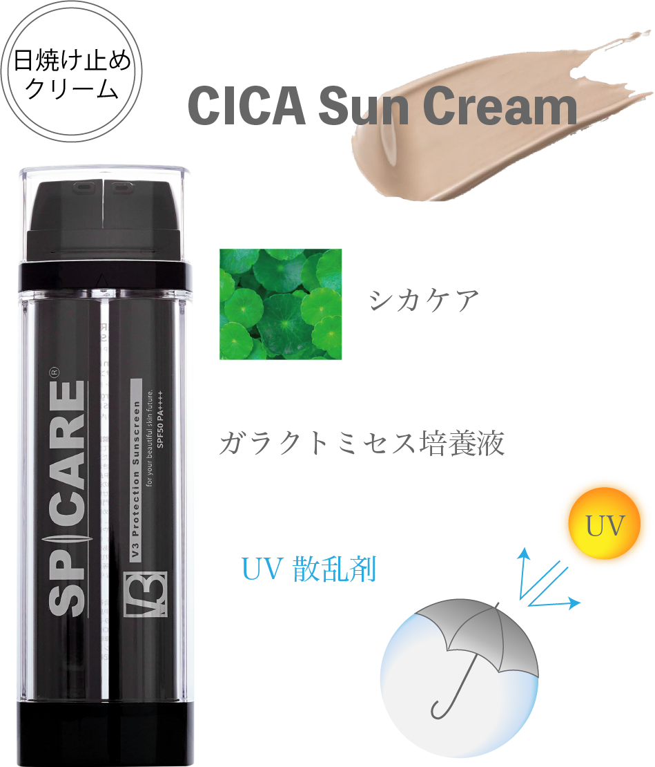 SPICARE V3プロテクションサンスクリーン|正規代理店E-salon beauty SPICARE V3プロテクションサンスクリーン|正規代理店E-salon beauty