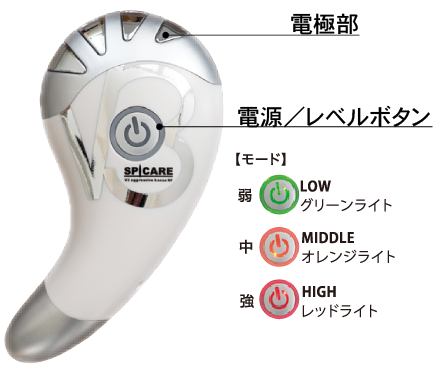V3アグレッシブ カッサ RF ◇数量限定◇ - E-salon beauty V3アグレッシブ カッサ RF ◇数量限定◇ - E-salon beauty