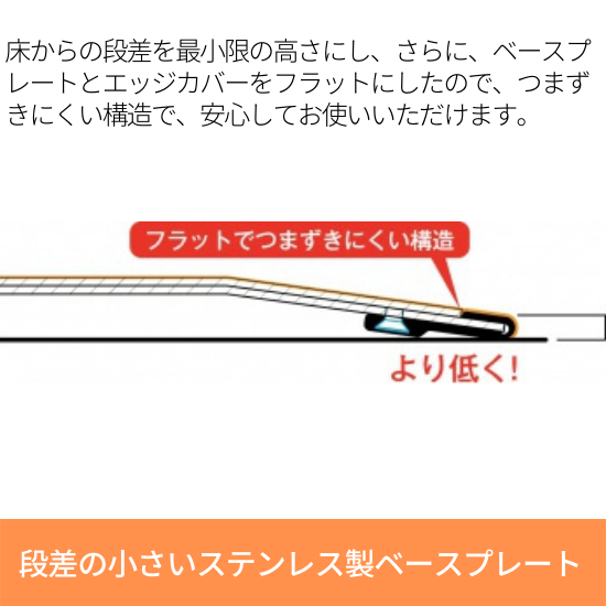 シコク ベストサポート手すり１ 625-010