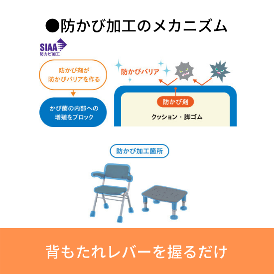 パナソニックエイジフリー シャワーチェア ユクリアAir ミドルSP