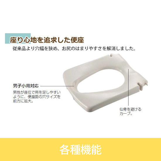 送料無料 ポータブルトイレ きらくMY型 やわらか便座 アイボリー