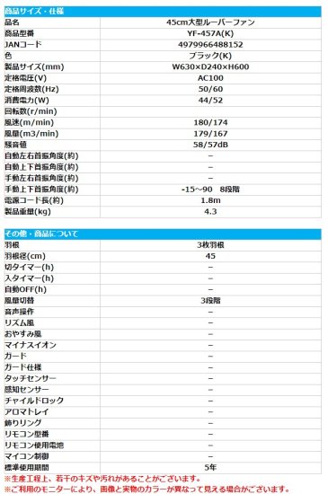 【未開封新品】ユアサ45cm工場用サーキュレータ YF-457A(K) ブラック