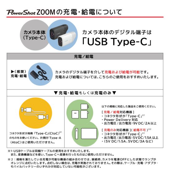 Canon  ǥ  PowerShot ZOOM ۥ磻 ѥåȥ ǥ륫 ˾ Wi-Fi Bluetooth 꿶   Υ Υ