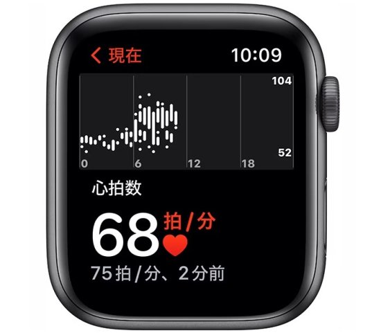 Apple Watch SE 1(GPSǥ) MKQ63J/A 44mm ڡ쥤ߥ˥ॱȥߥåɥʥȥݡĥХ