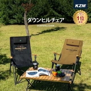 KZM ȥɥ  ޤꤿ KZM ҥ ꥯ饤˥ װػ  ػ  եߥ꡼ ȥɥ 쥸㡼  BBQ 