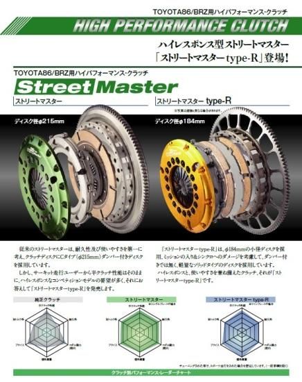 【本格構築】マーシャルデリート　GR・改造パーツ付き 本格構築】マーシャルデリートGR・改造パーツ付き
