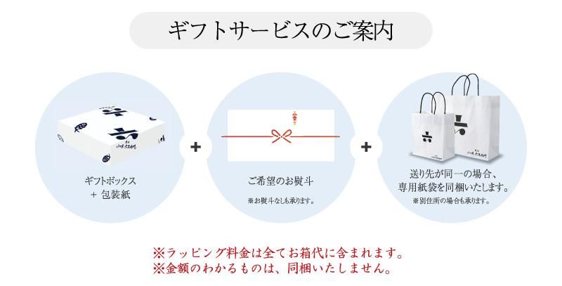 サービス説明img