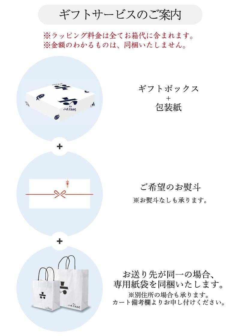 サービス説明img_sp