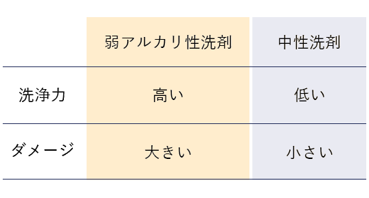 奢륫ޤޤħɽ