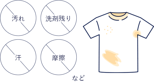 TĤΥ饹Ȥȱθ