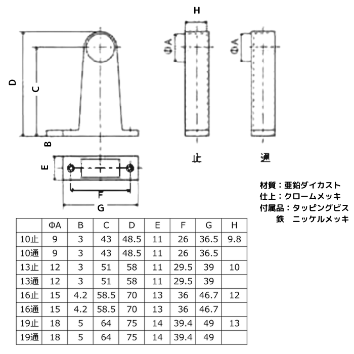 楽天市場】バケットハット 帽子 ぼうし レディース メンズ 男女