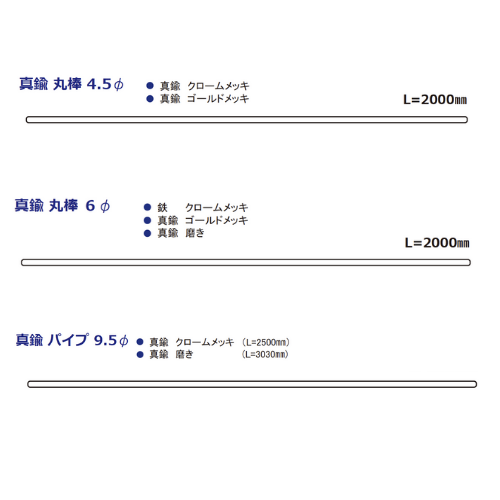 真鍮丸棒6mm／真鍮磨き／2000mm - 株式会社吉田金物オンラインショップ