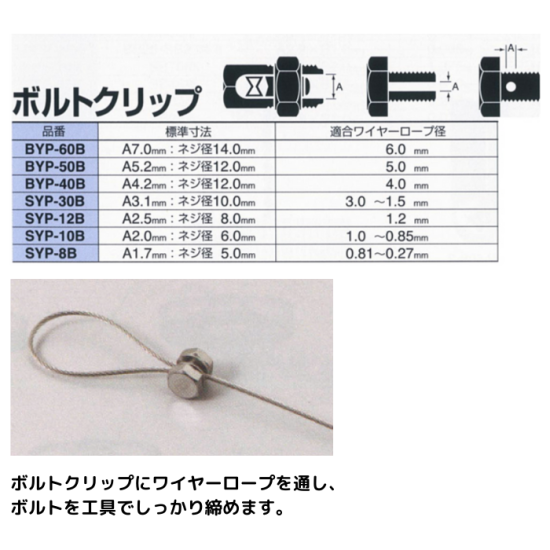 ステンレス／ボルトクリップ／40B／4.0φ用 - 株式会社吉田金物