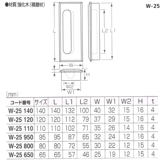 白木／堀込取手／W-25／120 - 株式会社吉田金物オンラインショップ