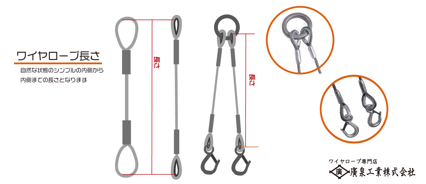 アウトワイヤロープ 6×24 G/O(メッキ) 8mm～18mm カット品1m～999m ワイヤロープのことなら廣泉工業へ