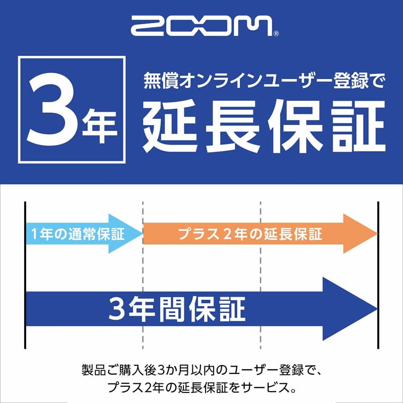 【美品】ZOOM iQ7  MSステレオマイク lightningコネクタ対応
