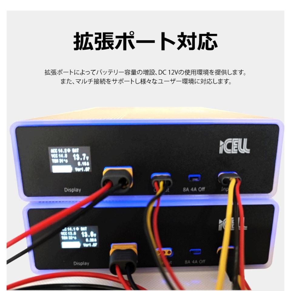 iCELL B12AP ドライブレコーダー用 補助バッテリー iCELL B12AP ドライブレコーダー駐車監視用補助バッテリー