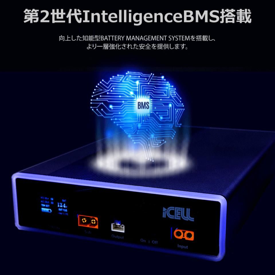 iCELL-B12AP ☆ ドライブレコーダー専用補助バッテリー ☆