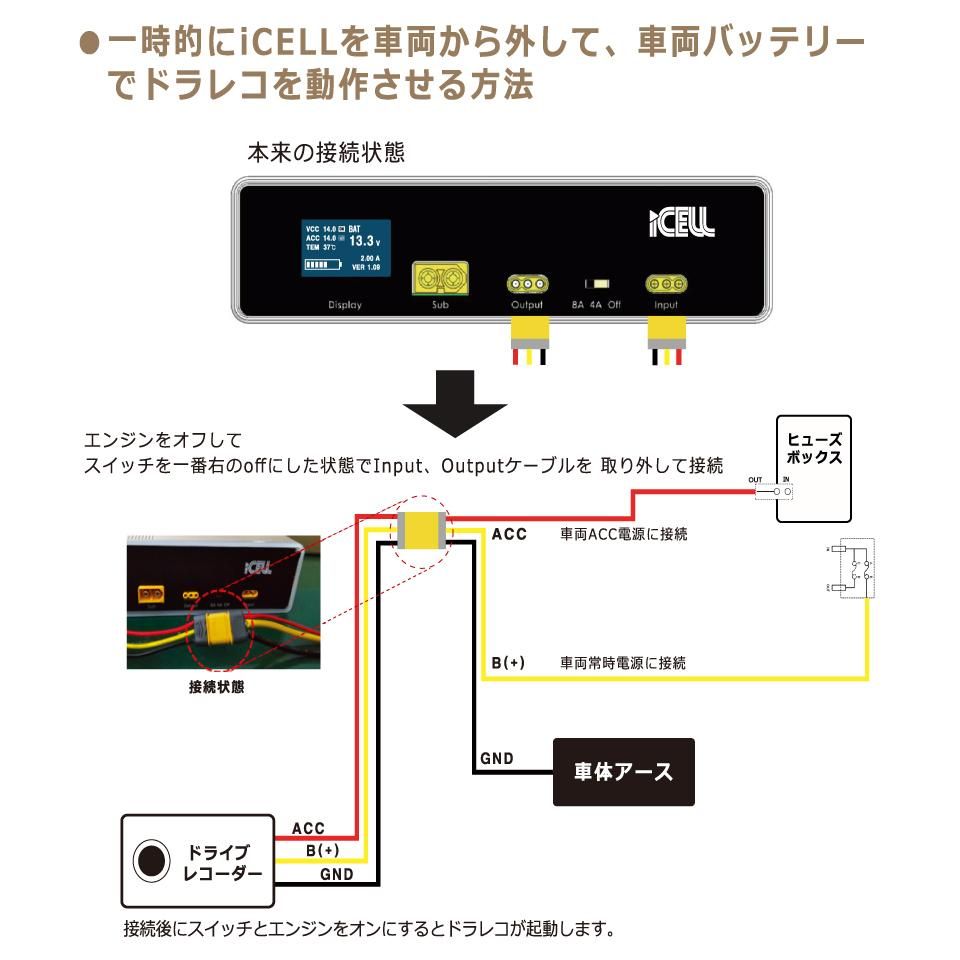 iCELL-B12AP ☆ ドライブレコーダー専用補助バッテリー ☆