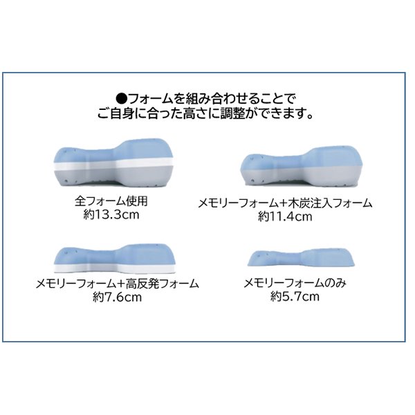 CPAPMax Pillow2.0 シーパップ用枕