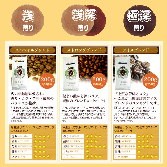 コーヒー200ｇ