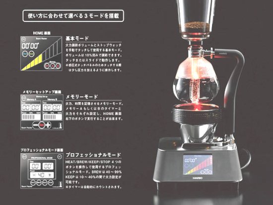 HARIO coffee syphonテクニカ ビームヒーター サーモメーター