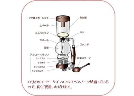 業務用専用 BONMAC/ボンマック ビームヒーター (コーヒー 業務用専用 BONMAC/ボンマック ビームヒーター (コーヒー