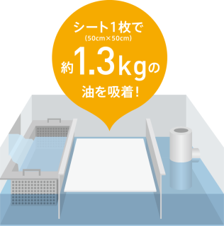 商品検索 - ホーコスオンラインショップ 商品検索 - ホーコスオンラインショップ