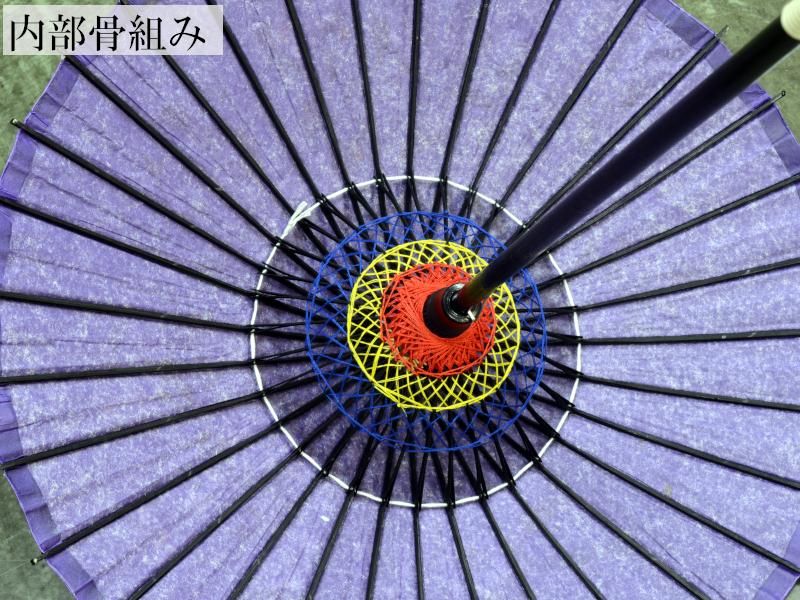 和傘ミニ | さくら - 中国貿易公司オンラインショップ【本店】