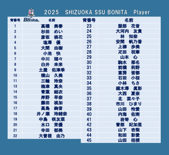 2025オーセンティックユニフォーム - 静岡SSUボニータ公式ストア 2025オーセンティックユニフォーム - 静岡SSUボニータ公式ストア
