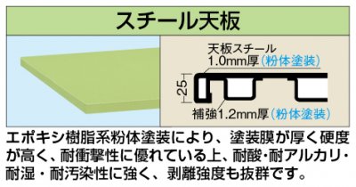 株）サカエ 軽量作業台ＫＫタイプ（移動式） ＫＫ－４９ＳＢ２