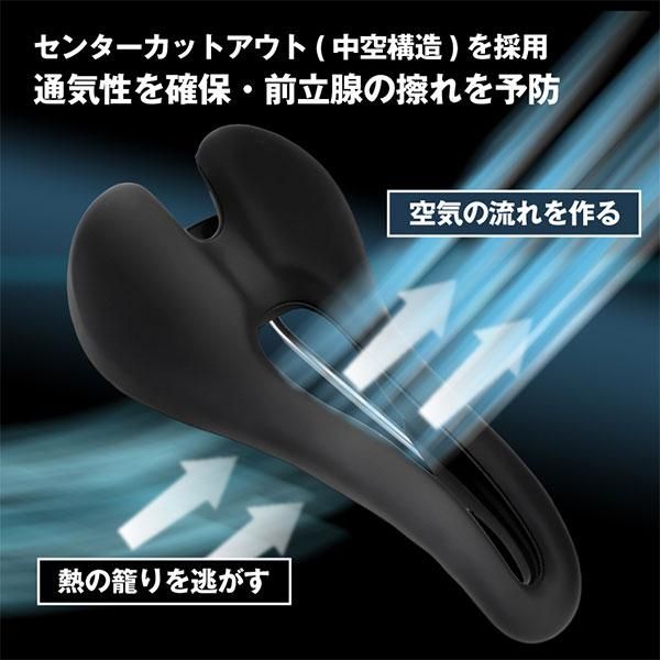 自転車 サドル クッション おすすめ 前立腺