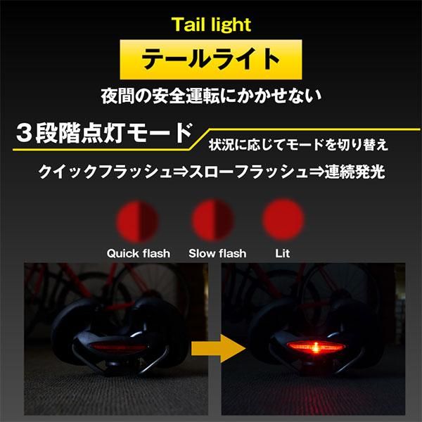 自転車 サドル クッション おすすめ 前立腺