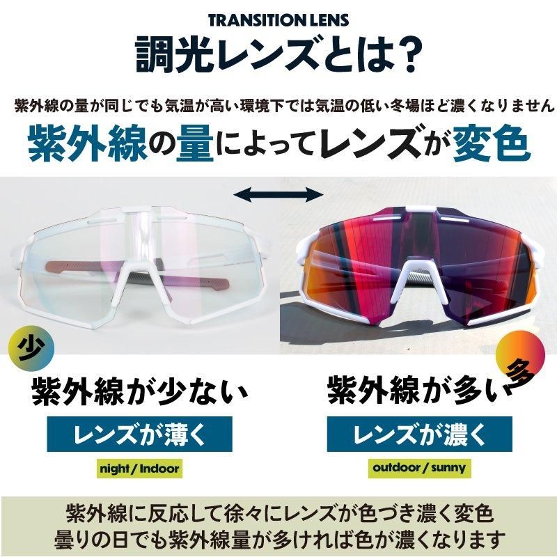 スポーツサングラス | 調光レンズ | UVカット | ミラーレンズ スポーツサングラス | 調光レンズ | UVカット | ミラーレンズ