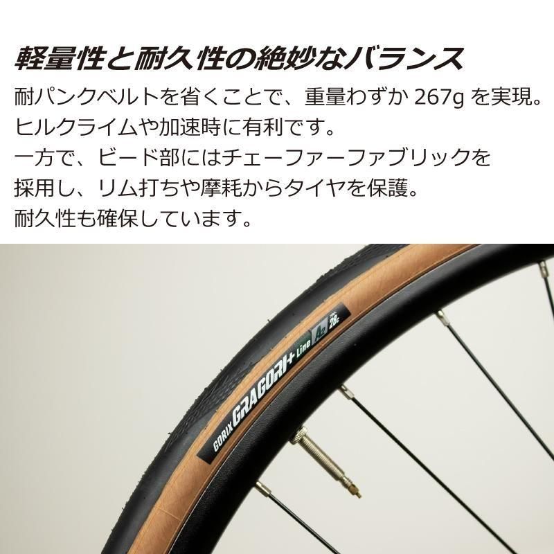ダイヤモンドピーリング値下げ ロードバイクタイヤ | 700×28C スキンウォール - GORIX