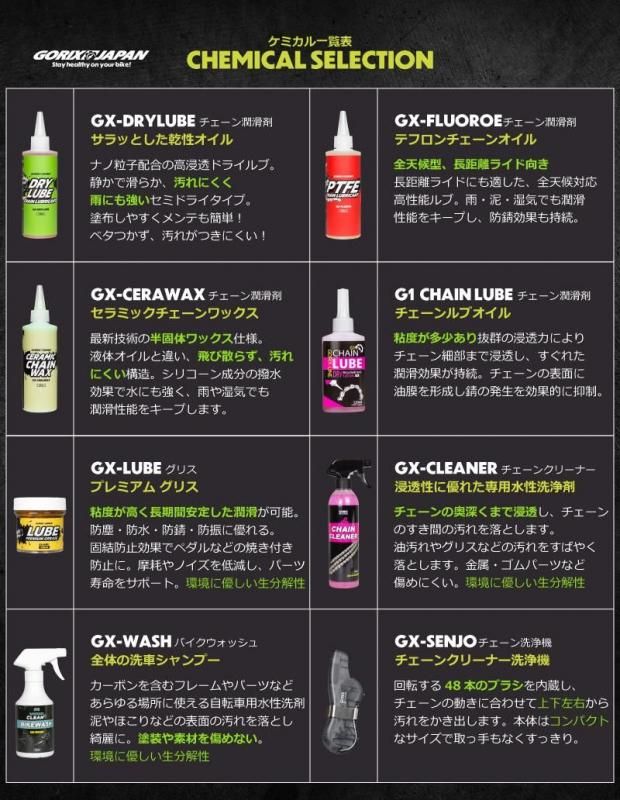 高浸透・セミドライタイプのチェーンオイル | 自転車潤滑剤 - GORIX
