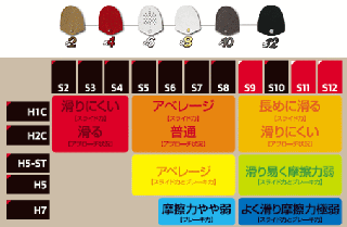 DAREDEVIL TRICK - ハイスポーツ社 ：信頼のボウリング用品販売