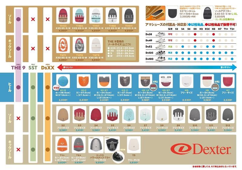 デクスター THE9用ソールアダプター - N&KプロショップP1 デクスター THE9用ソールアダプター - N&KプロショップP1