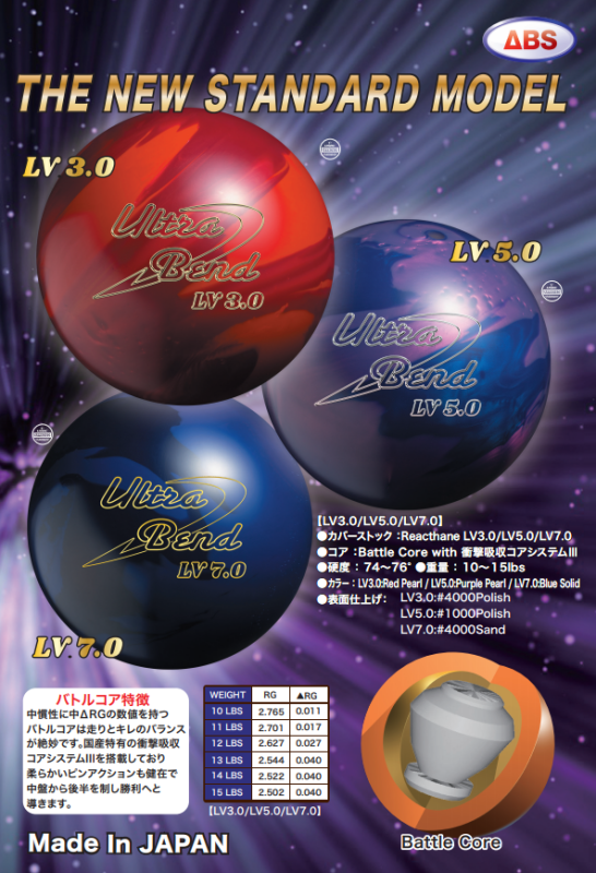 初心者から上級者まで】ABS ウルトラ ベンド<LV3.0> - 国内 初心者から上級者まで】ABS ウルトラ ベンド<LV3.0> - 国内